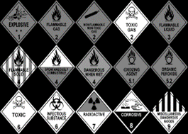 Dangerous Goods Awareness
